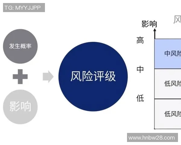 F1赛季技术革新趋势与车队战略应对分析