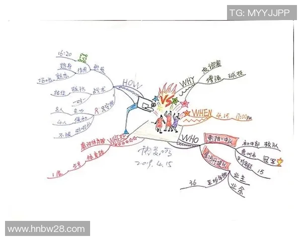 篮球战术全解析:从基础打法到高级策略的全面剖析与实战应用 篮球战术全解析:从基础打法到高级策略的全面剖析与实战应用