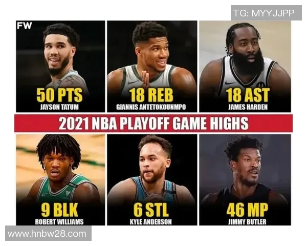 NBA交易截止日最后签约分析及对季后赛走势的深远影响 NBA交易截止日最后签约分析及对季后赛走势的深远影响