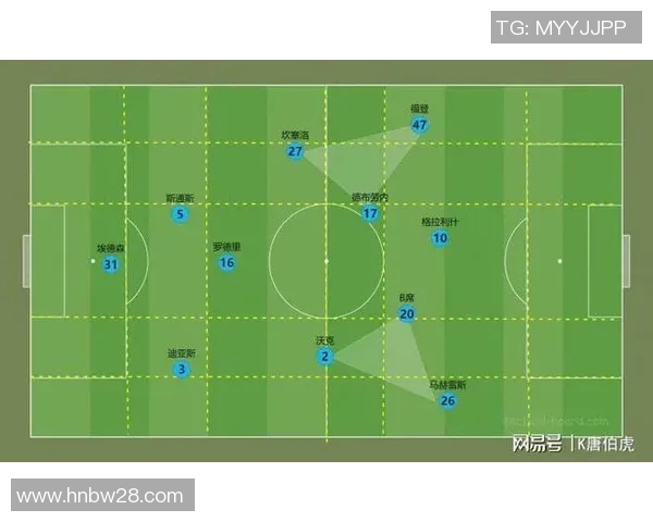 中场球员传控能力对足球比赛节奏与战术影响的深度分析