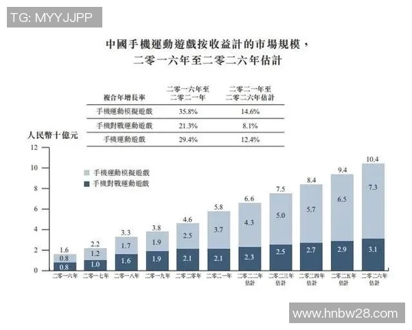 体育技术统计深度解读