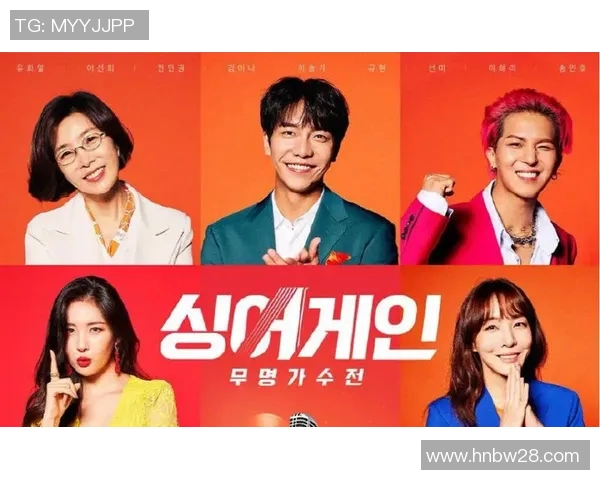 【深度解析】选秀近况+未来走势预测 【深度解析】选秀近况+未来走势预测