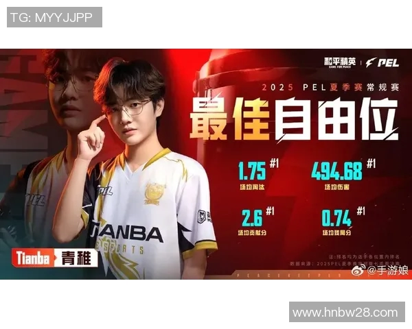 MVP评分出炉：是高光还是低迷？