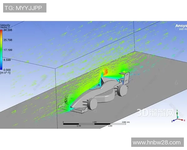 F1技术规则调整对赛车空气动力学与整体设计趋势的深远影响解读